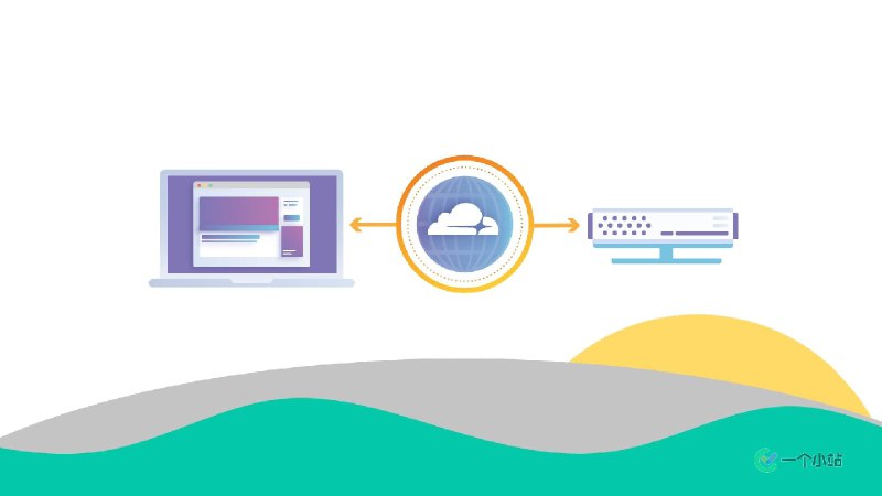 也许是 Cloudflare 最佳实践——CNAME 接入、自选/优选 IP 不完全教程