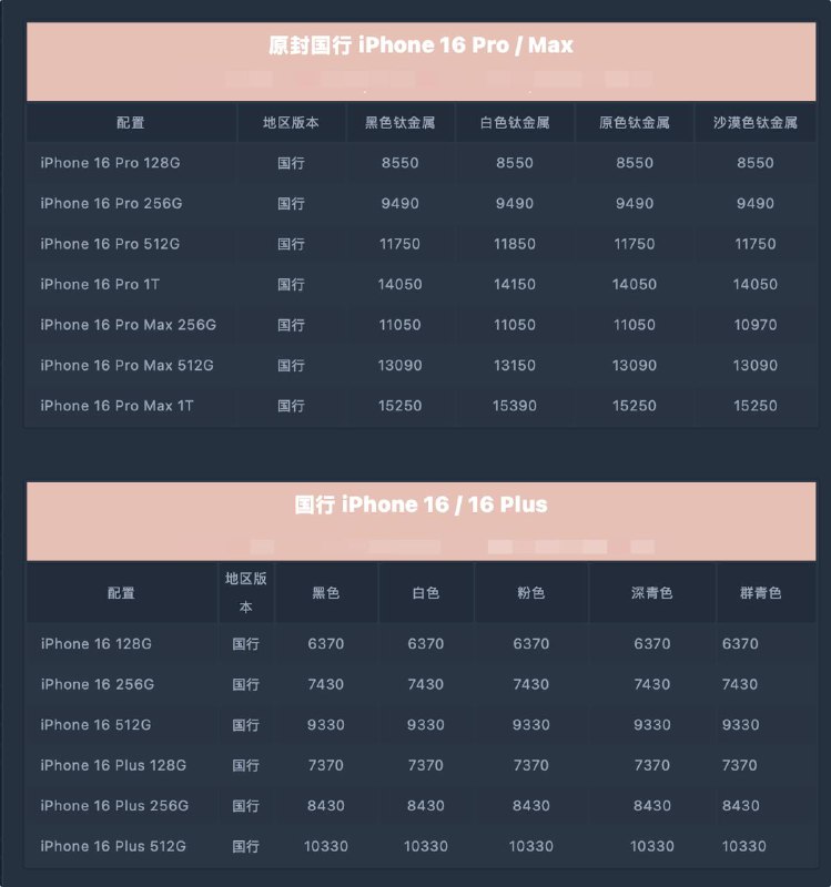 iPhone 16 全系列开售，电商渠道已有大量现货供应，渠道溢价较去年有下降