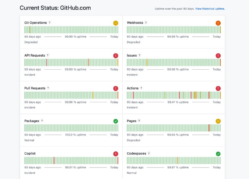 Github 现正经历大规模服务降级