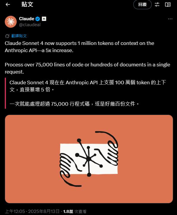 Anthropic 宣布，Claude 4 Sonnet 将在未来几周内支持 1M Tokens 上下文窗口，是现在的五倍