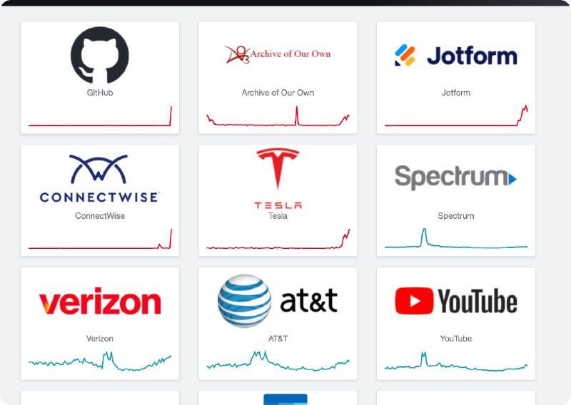GitHub 现正经历大规模服务降级
